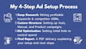 run profitable amazon KDP ads for nonfiction books