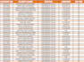 do excel data entry