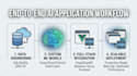 build custom machine learning models and scalable web apps