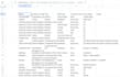 build ai powered scraping scripts and python solutions