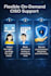 protect your business with tailored cybersecurity audits