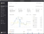 custom web app, erp, crm, software developer, inventory, saas app, pos, hr, wms