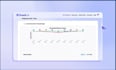 do 2d 3d saas explainer video, after effect motion graphic web app promo video