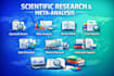 do systematic review, meta analysis, prisma  data extraction