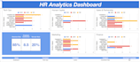 be your google sheets master, and help you understand it