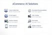 build a full stack ecommerce website with ai chatbot integration