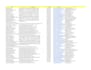 do reliable data entry, excel, copy paste and web scraping