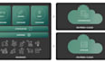 develop rtos firmware freertos zephyr task scheduling embedded systems