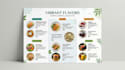 design creative restaurant menu, digital menu, food menu design