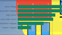 build custom power bi data dashboards