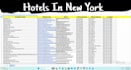 do data entry and lead generation