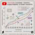 rank your youtube videos