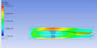 do cfd analysis using ansys fluent professionally