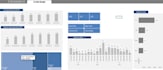 create an excel dashboard for KPI, and reports