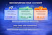 repurpose your content into engaging social posts and emails