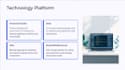 design a professional presentation using gamma , canva
