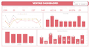 create professional looker studio dashboards with real time data