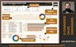build a google sheets dashboard with automated reporting