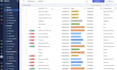 setup zoho one zoho CRM customization books integration migration expert