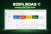 manage shopify google ads PPC campaigns including search, display and pmax