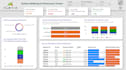 create professional power bi dashboards
