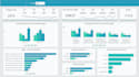 create interactive power bi dashboards and visualizations