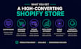 create a custom shopify public and private app for your store in 48 hours
