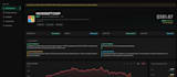 create a custom realtime dashboards with live API data