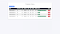 build an ai automation system
