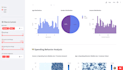 create an interactive python dashboard for data visualization