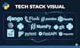 build python automation scripts, bots, web scraper and ai tools