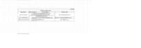 do professional data entry and web research tasks