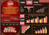 create a power bi financial dashboard with dax, sales trends and forecasting