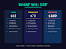 write high converting google ads and meta ads copy that drives sales