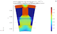 perform comsol multiphysics simulation for electromagnetic systems