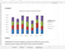 clean, analyze, and create professional excel dashboards