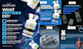 do social monthly social media manager and post creater