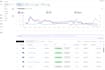 setup optimize and manage amazon PPC campaigns sponsored ads