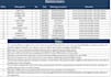 provide expert construction cost estimation and boq