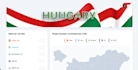 build a custom interactive election map simulator with javascript