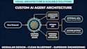 build custom ai agents and automation scripts in python