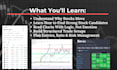 teach you a structured swing trading approach for beginners
