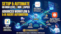 setup go high level, n8n workflow and zapier ai automation