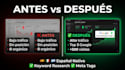 write SEO articles in native spanish that rank on google