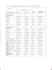 high value study material for upsc civil services