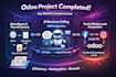 develop odoo, customize and deploy odoo erp