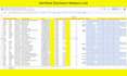 do b2b lead generation, targeted linkedin leads and verified email lists