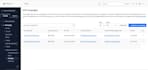 do ringcentral, twilio, gohighlevel a2p 10dlc registration, tcr compliance ghl