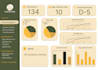 design a high fidelity CRM and erp admin panel