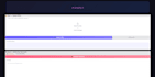 build a custom ai chatbot for your PDF documents